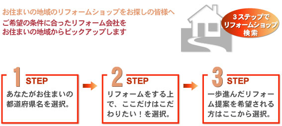 3�X�e�b�v�Ń��t�H�[���V���b�v����